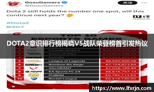 DOTA2意识排行榜揭晓V5战队荣登榜首引发热议