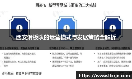西安滑板队的运营模式与发展策略全解析