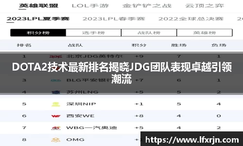 DOTA2技术最新排名揭晓JDG团队表现卓越引领潮流