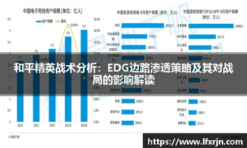 和平精英战术分析：EDG边路渗透策略及其对战局的影响解读
