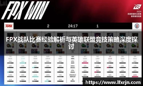 FPX战队比赛经验解析与英雄联盟竞技策略深度探讨