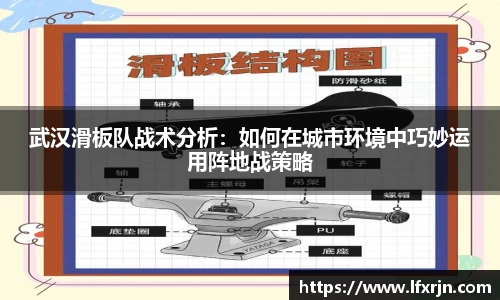武汉滑板队战术分析：如何在城市环境中巧妙运用阵地战策略