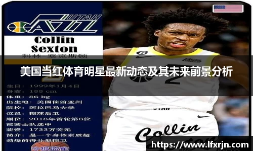 美国当红体育明星最新动态及其未来前景分析