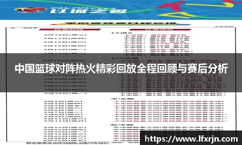 中国篮球对阵热火精彩回放全程回顾与赛后分析