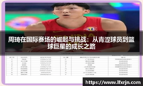 周琦在国际赛场的崛起与挑战：从青涩球员到篮球巨星的成长之路