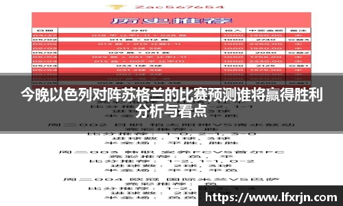 今晚以色列对阵苏格兰的比赛预测谁将赢得胜利分析与看点