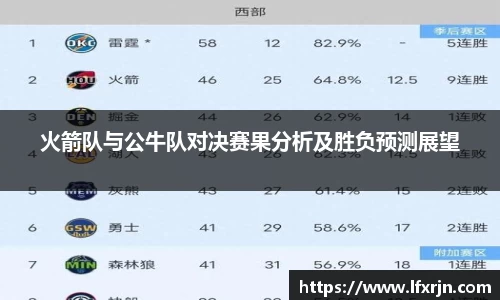 火箭队与公牛队对决赛果分析及胜负预测展望