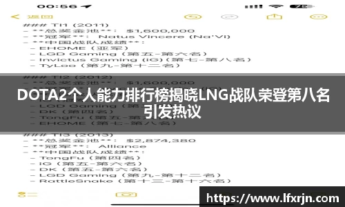 DOTA2个人能力排行榜揭晓LNG战队荣登第八名引发热议