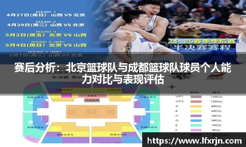 赛后分析：北京篮球队与成都篮球队球员个人能力对比与表现评估