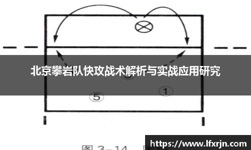 北京攀岩队快攻战术解析与实战应用研究