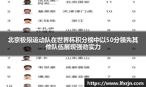 北京极限运动队在世界杯积分榜中以50分领先其他队伍展现强劲实力